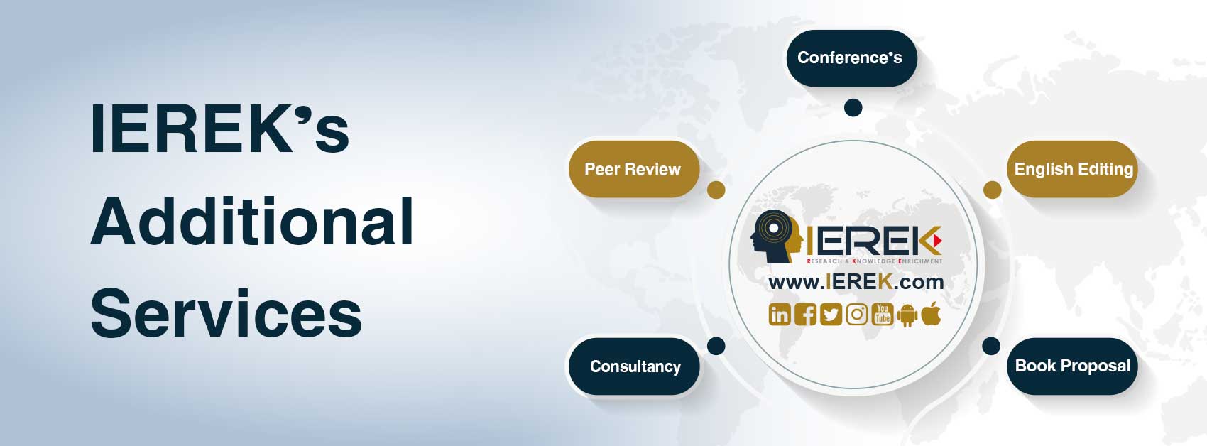 IEREK’s Additional Services