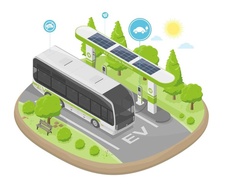 Electric and hydrogen buses